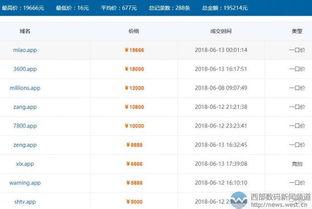 娱乐718网红吃瓜域名,揭秘娱乐718网红吃瓜域名背后的故事